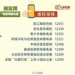 新闻举报爆料电话号码  第2张