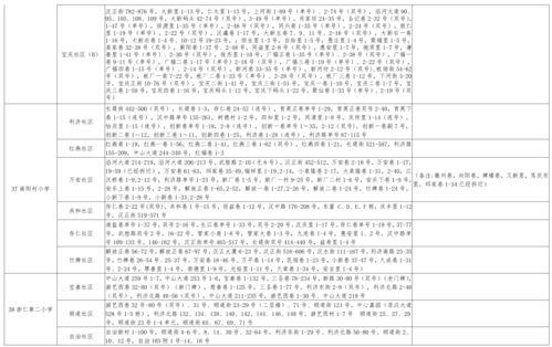 胖姐小鱼爆料视频大全最新,揭秘娱乐圈幕后真相